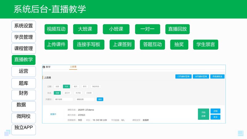 在线教育是什么？它到底能为我们带来什么？
