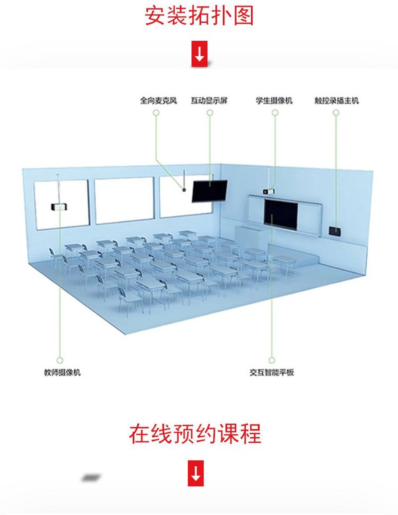 在线教育是干什么的？它如何改变我们的学习方式？