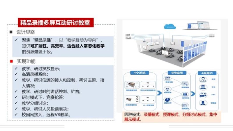 在线教育推广电话是什么:
